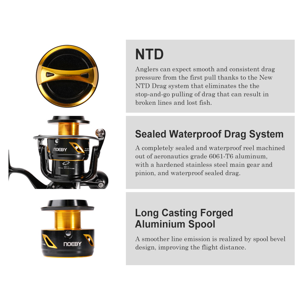 NOEBY Infinite Heavy Duty Salt – Daiwa Reel Bg recenzja i cena