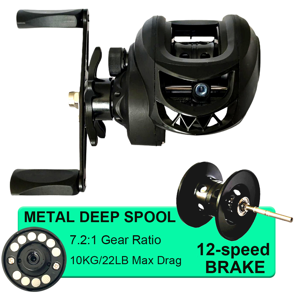Zestaw wędkarski do połowu na  – Spincast Reel recenzja i cena